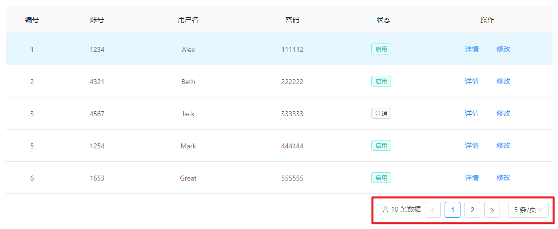 A-Table控件使用详解 | 布袋青年